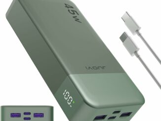 Juovi Powerbank 20000mAh 45W