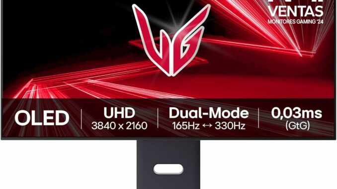 Monitor 27 Pulgadas 4K IPS 144Hz