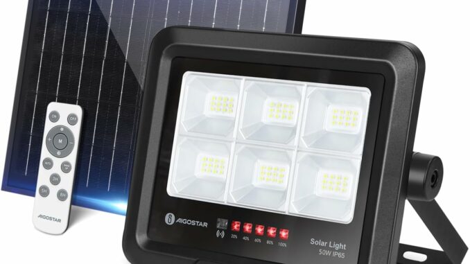 Proyector Exterior Led 50W Ip65 180
